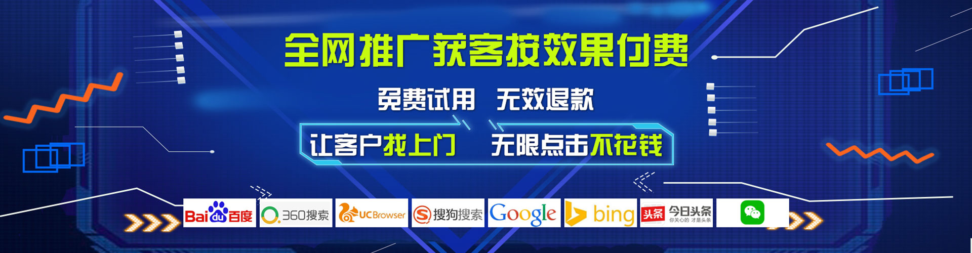 西固sem怎么做